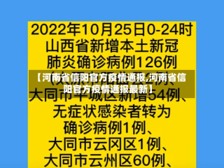 【河南省信阳官方疫情通报,河南省信阳官方疫情通报最新】