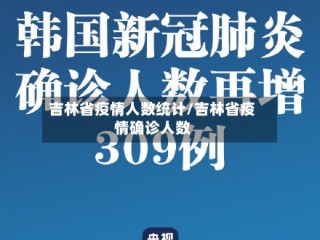 吉林省疫情人数统计/吉林省疫情确诊人数