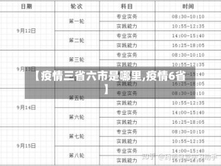 【疫情三省六市是哪里,疫情6省】
