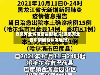 近来河北省疫情最新状况(近来河北省疫情最新状况通报)
