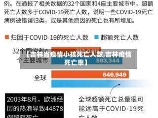 【吉林省疫情小孩死亡人数,吉林疫情死亡率】