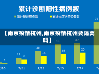 【南京疫情杭州,南京疫情杭州要隔离吗】