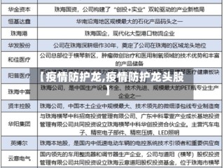 【疫情防护龙,疫情防护龙头股】