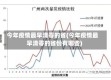 今年疫情最早清零的省(今年疫情最早清零的省份有哪些)