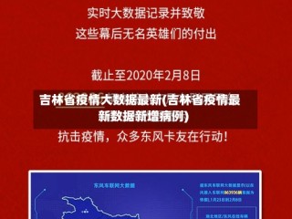 吉林省疫情大数据最新(吉林省疫情最新数据新增病例)
