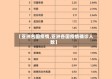 【亚洲名国疫情,亚洲各国疫情确诊人数】