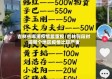 吉林省哪里疫情最重视/吉林前段时间哪个地区疫情比较严重