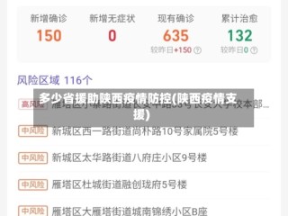 多少省援助陕西疫情防控(陕西疫情支援)