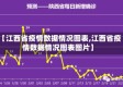 【江西省疫情数据情况图表,江西省疫情数据情况图表图片】