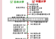 中日中国疫情/中日中国疫情对比图