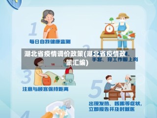 湖北省疫情调价政策(湖北省疫情政策汇编)