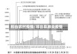 邢台农村疫情/邢台县肺炎疫情
