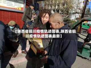 【陕西省铜川疫情轨迹图表,陕西省铜川疫情轨迹图表最新】