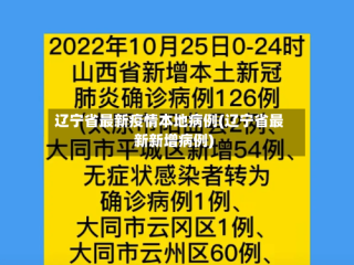 辽宁省最新疫情本地病例(辽宁省最新新增病例)