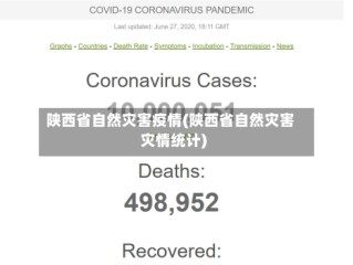 陕西省自然灾害疫情(陕西省自然灾害灾情统计)