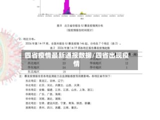 四省疫情最新通报数据/四省出现疫情