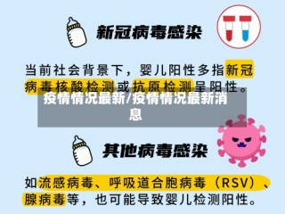 疫情情况最新/疫情情况最新消息