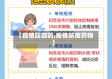 【疫情防御药,疫情防疫药物】
