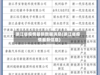 浙江省疫情最新数据消息(浙江省疫情最新信息)