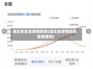 湖北省企业疫情防控(湖北省疫情防控管理细则)