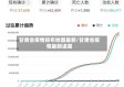甘肃省疫情排布地图最新/甘肃省疫情最新进展