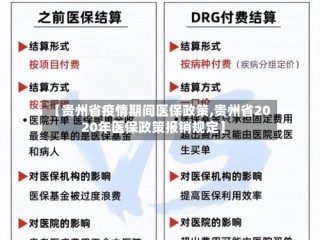 【贵州省疫情期间医保政策,贵州省2020年医保政策报销规定】