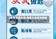 【疫情管理天津,疫情天津防控措施】