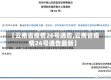 【云南省疫情26号通告,云南省疫情26号通告最新】