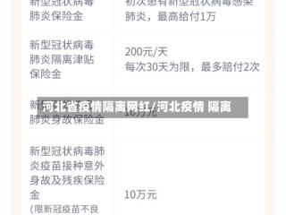 河北省疫情隔离网红/河北疫情 隔离