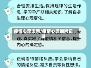 疫情心里询问/疫情心理询问记录