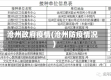 沧州政府疫情(沧州防疫情况)