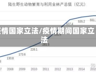 疫情国家立法/疫情期间国家立法