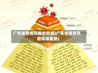 广东省疫情风险的新闻(广东省疫情风险等级最新)