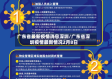 广东省最新疫情消息深圳/广东省深圳疫情最新情况2月8日