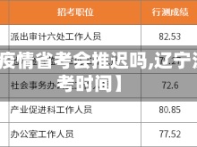 【沈阳疫情省考会推迟吗,辽宁沈阳省考时间】