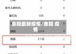 惠阳最新疫情/惠阳 疫情