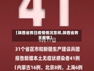 【陕西省昨日疫情情况怎样,陕西省昨天疫情】