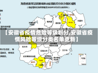 【安徽省疫情危险等级划分,安徽省疫情风险等级分类名单更新】