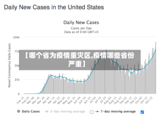 【哪个省为疫情重灾区,疫情哪些省份严重】