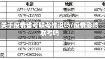关于疫情省考联考推迟吗/疫情影响联考吗