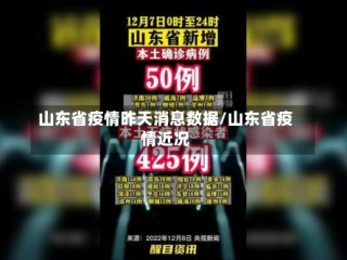山东省疫情昨天消息数据/山东省疫情近况
