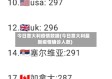 今日意大利疫情数据(今日意大利最新疫情确诊人数)