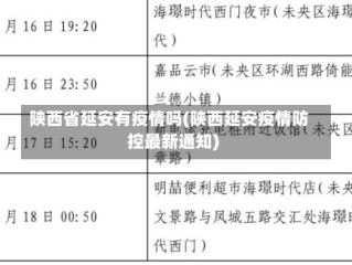 陕西省延安有疫情吗(陕西延安疫情防控最新通知)