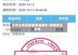 吉林省青岛疫情英语邮件/疫情英文邮件