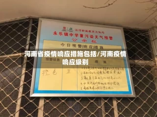 河南省疫情响应措施包括/河南疫情响应级别