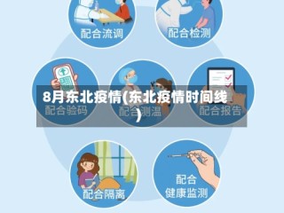 8月东北疫情(东北疫情时间线)