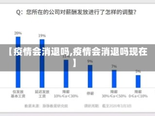 【疫情会消退吗,疫情会消退吗现在】