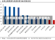 【境外回流疫情,境外回流人员管理办法】