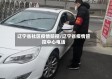 辽宁省社区疫情防控/辽宁省疫情管控中心电话