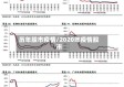 历年股市疫情/2020年疫情股市